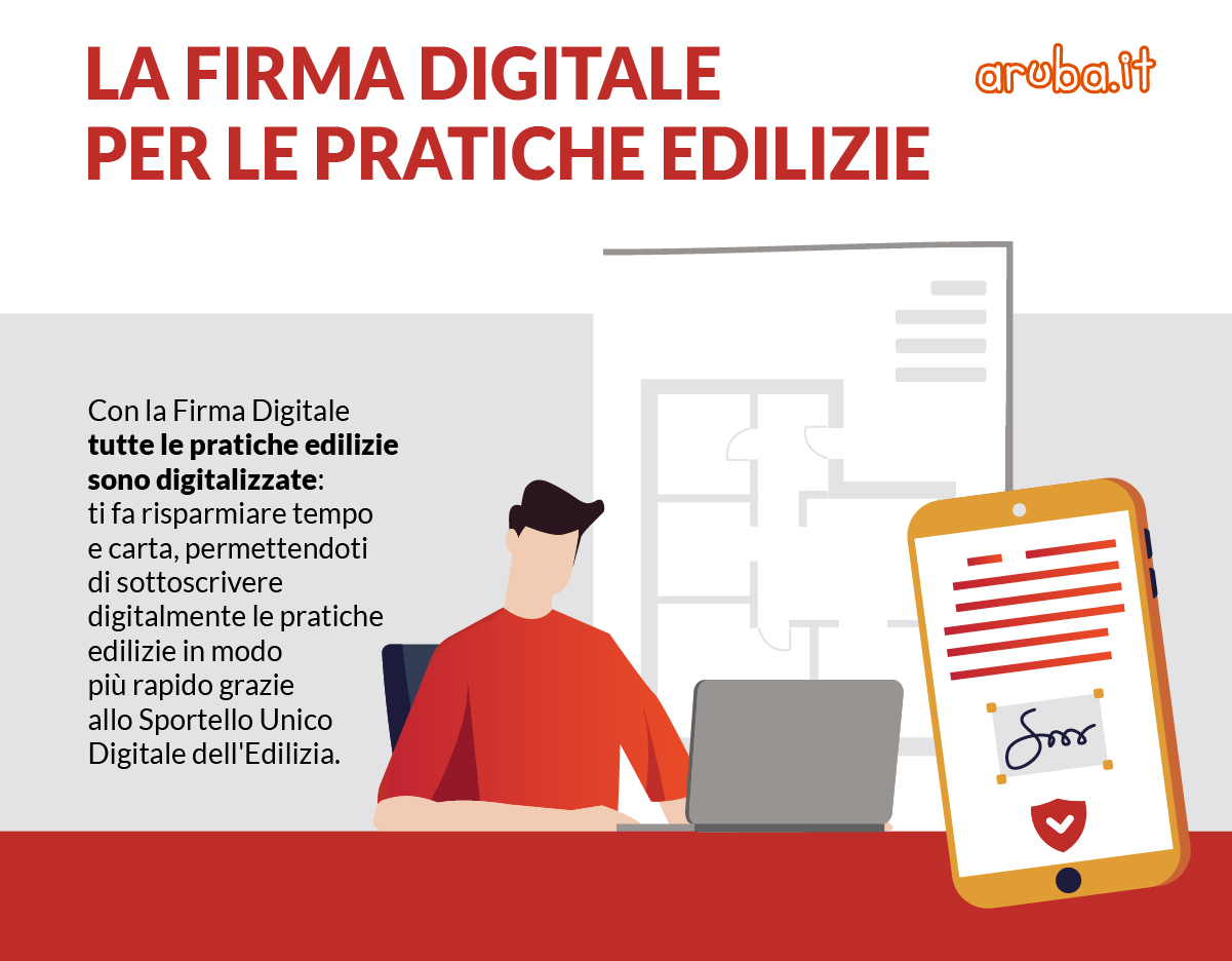 Screen 1-22_TRUSTSERV_INFOGR_Pratiche edilizie la Firma Digitale e pietra angolare-1.jpg